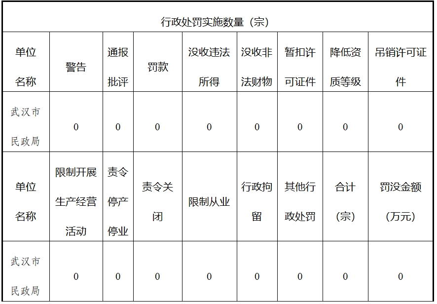 C7娱乐下载