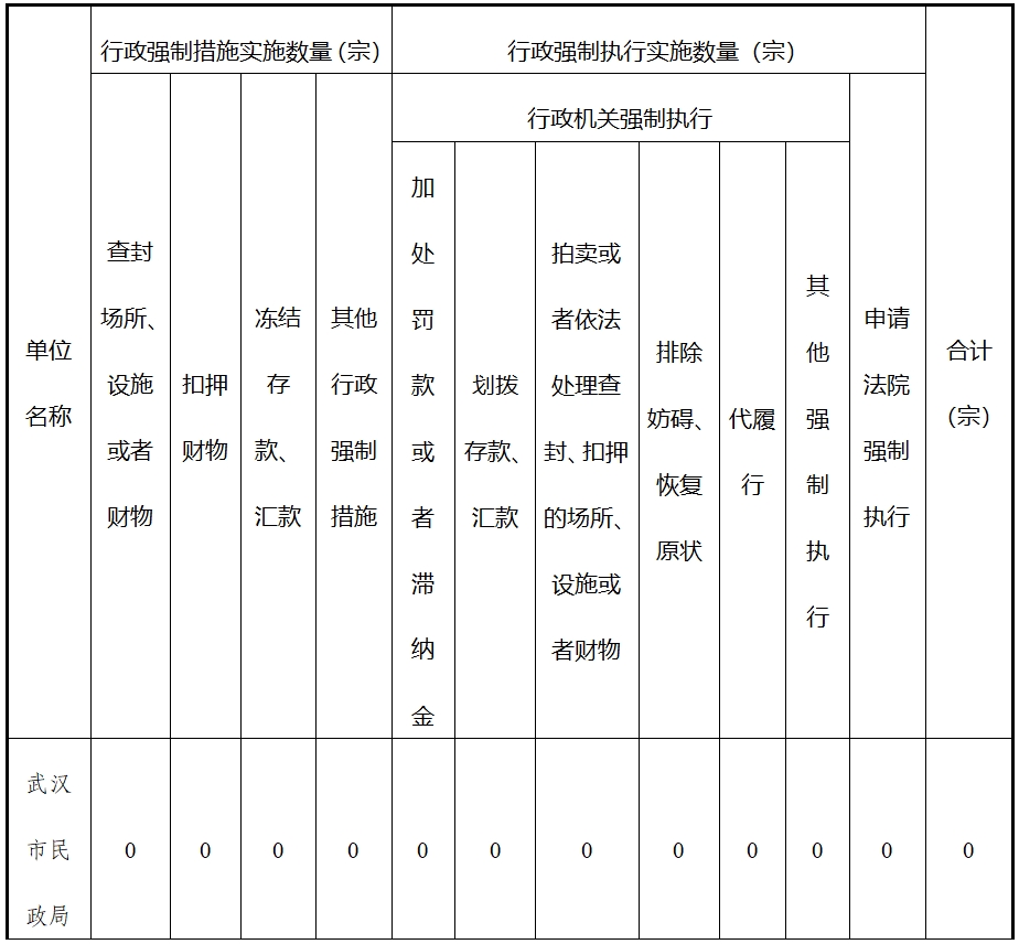 C7娱乐下载