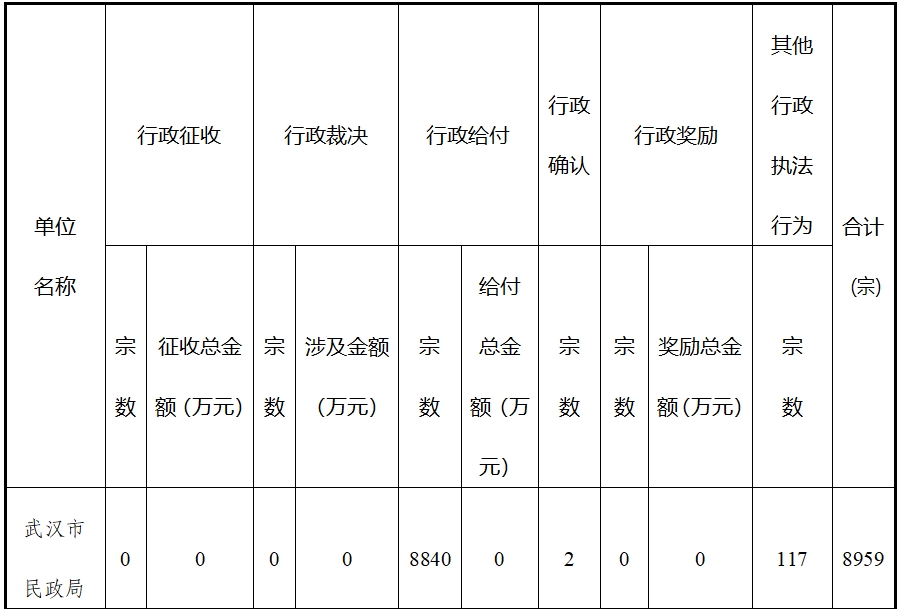 C7娱乐下载